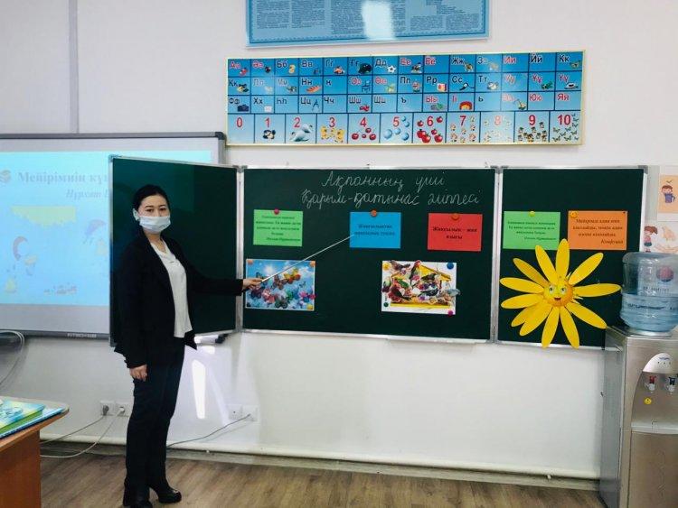 Өзін өзі тану апталығының сабақтары