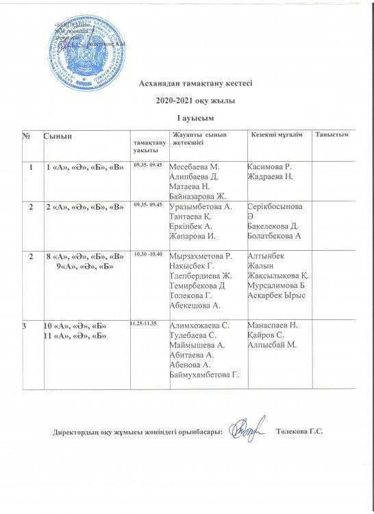Асханадан тамақтану кестесі