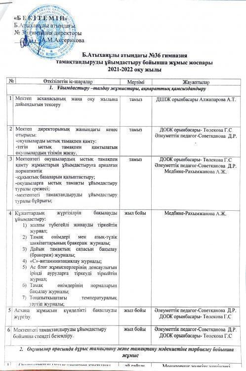 Тамақтандыруды ұйымдастыру бойынша жұмыс жоспары