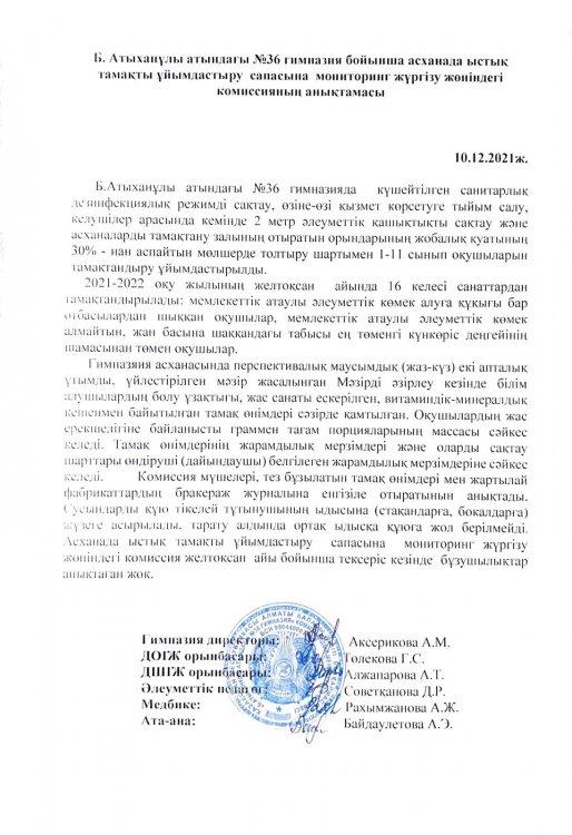 Тамақтандыруды ұйымдастыру  сапасына мониторинг жүргізу жөніндегі комиссияның анықтамасы