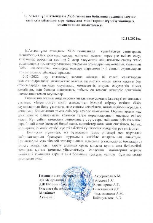Тамақтандыруды ұйымдастыру  сапасына мониторинг жүргізу жөніндегі комиссияның анықтамасы