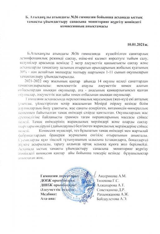 Тамақтандыруды ұйымдастыру  сапасына мониторинг жүргізу жөніндегі комиссияның анықтамасы