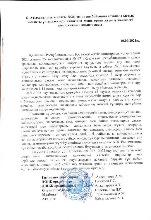 Тамақтандыруды ұйымдастыру  сапасына мониторинг жүргізу жөніндегі комиссияның анықтамасы