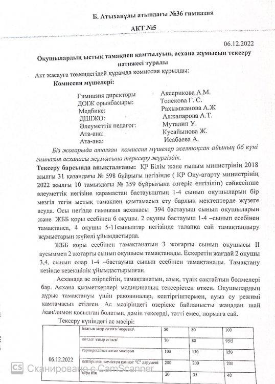 Асхана жұмысын тексеру туралы мониторинг  комисия жұмысының №5 АКТ