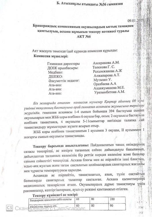 АКТ №6  асхана жұмысын тексеру бойынша бракераждық комиссия актсі