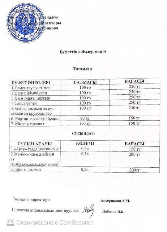 Буфеттік өнімдер мәзірі