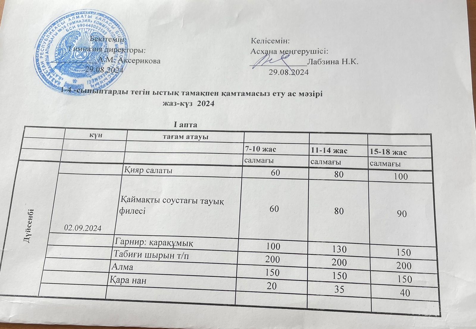 меню 2024-2025