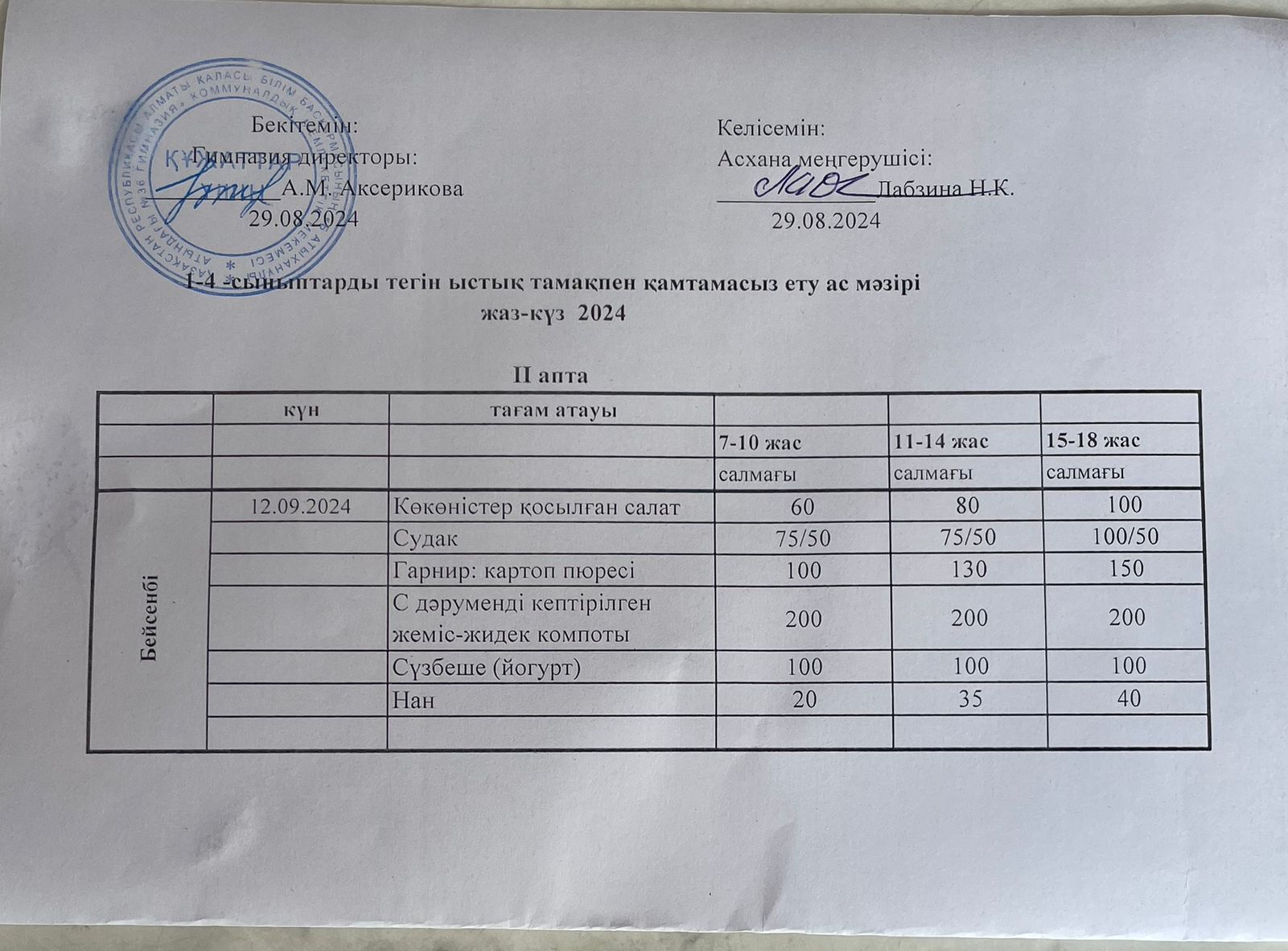 меню 2024-2025