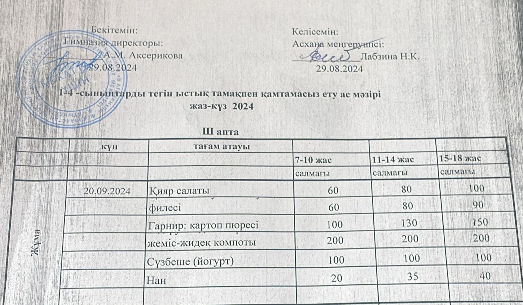 меню 2024-2025