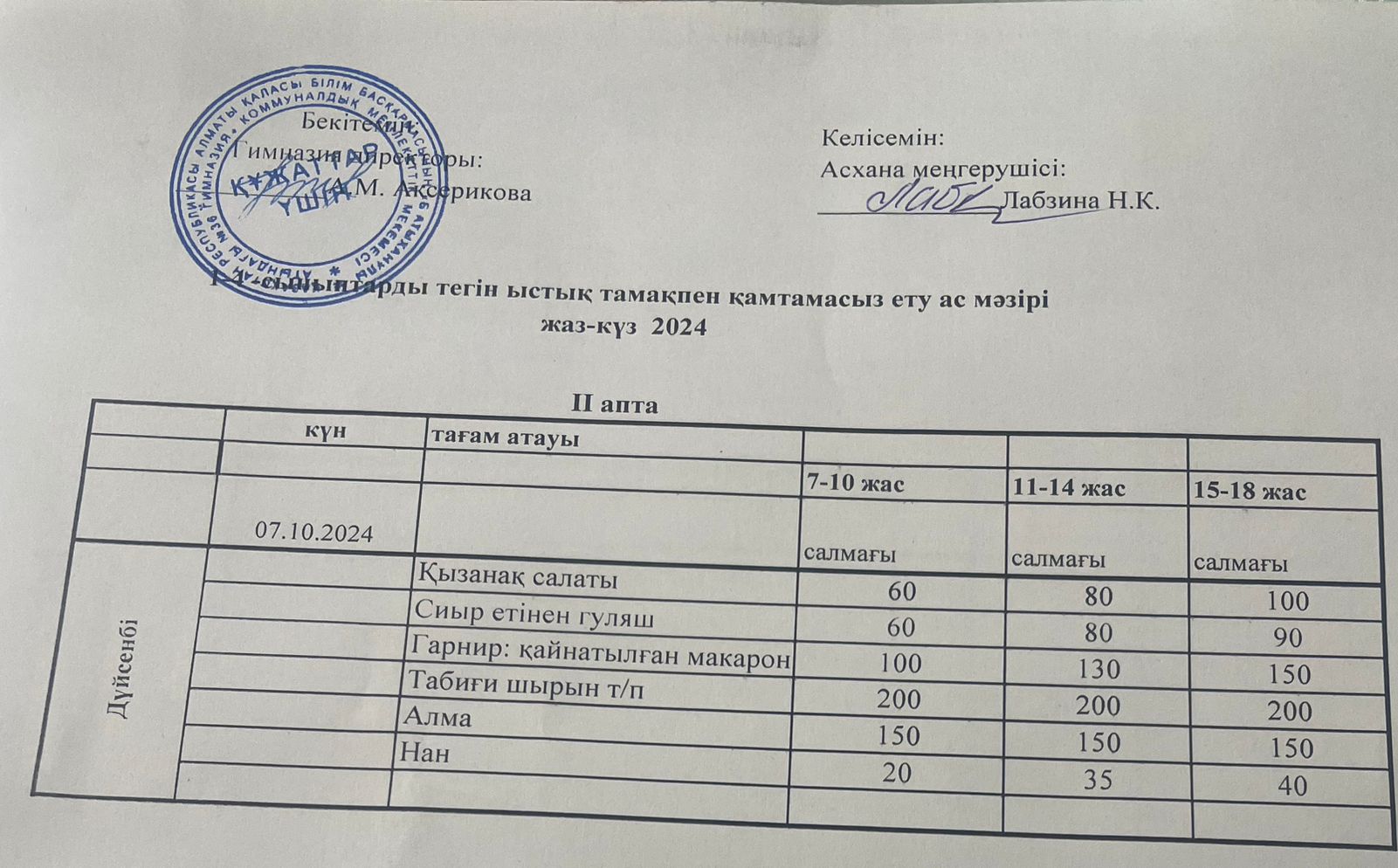 меню 2024-2025