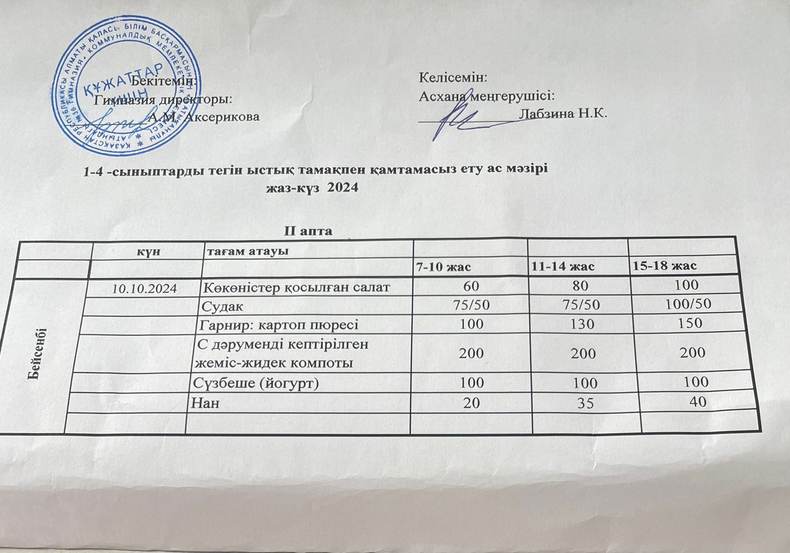 меню 2024-2025