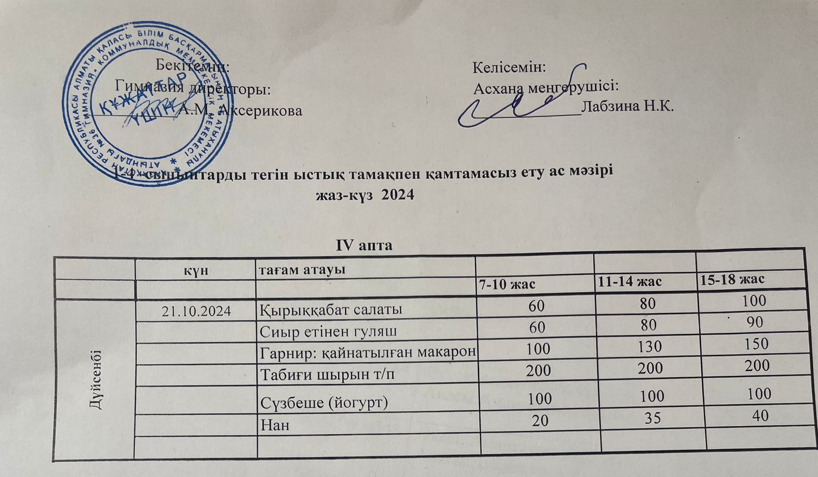 меню 2024-2025