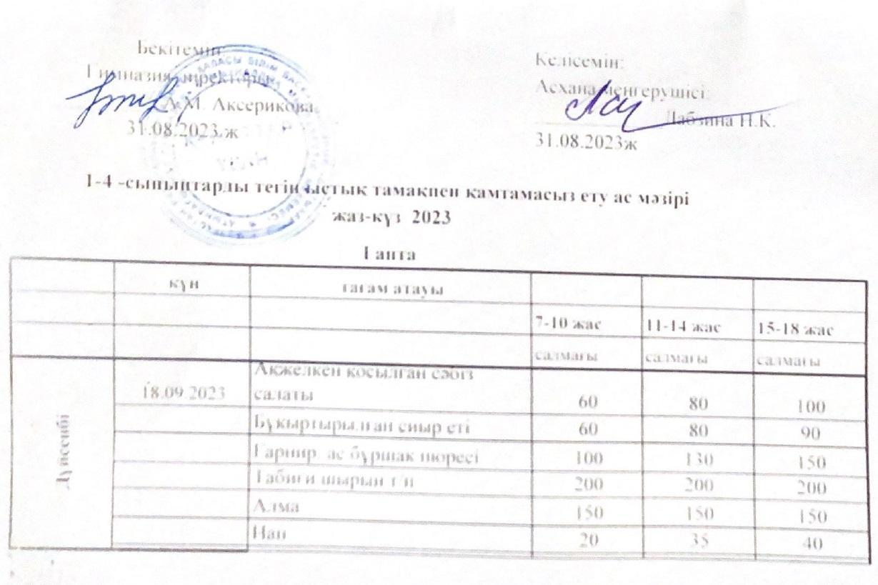 Ас мәзірі 18.09.2023