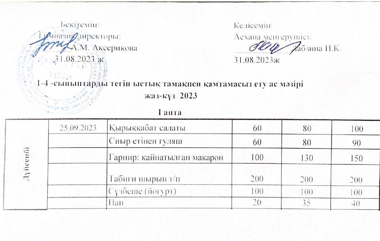 Ас мәзірі 25.09
