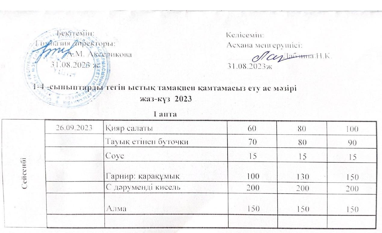 Ас мәзірі 26.09.2023