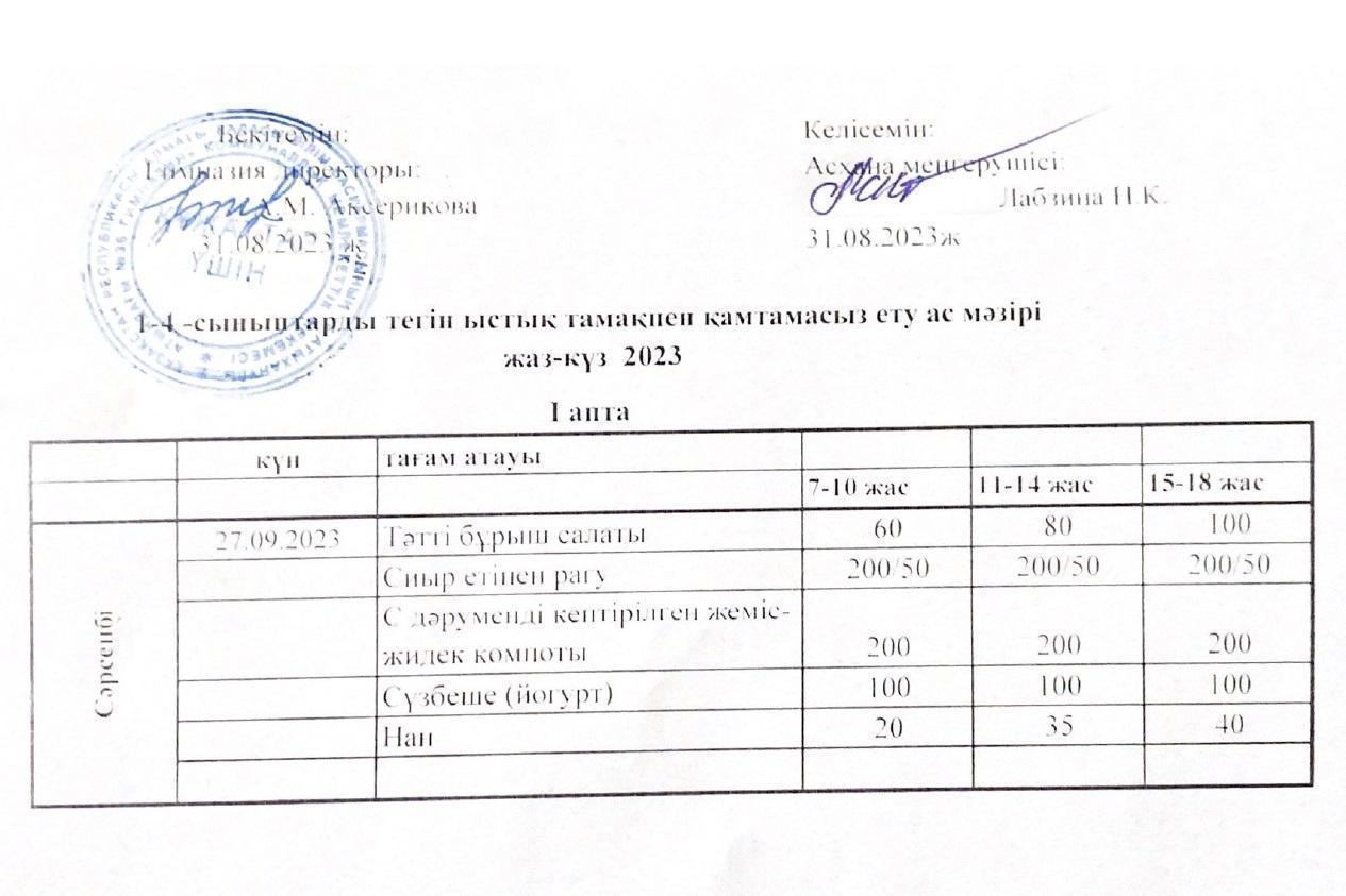 Ас мәзірі 27.09.2023