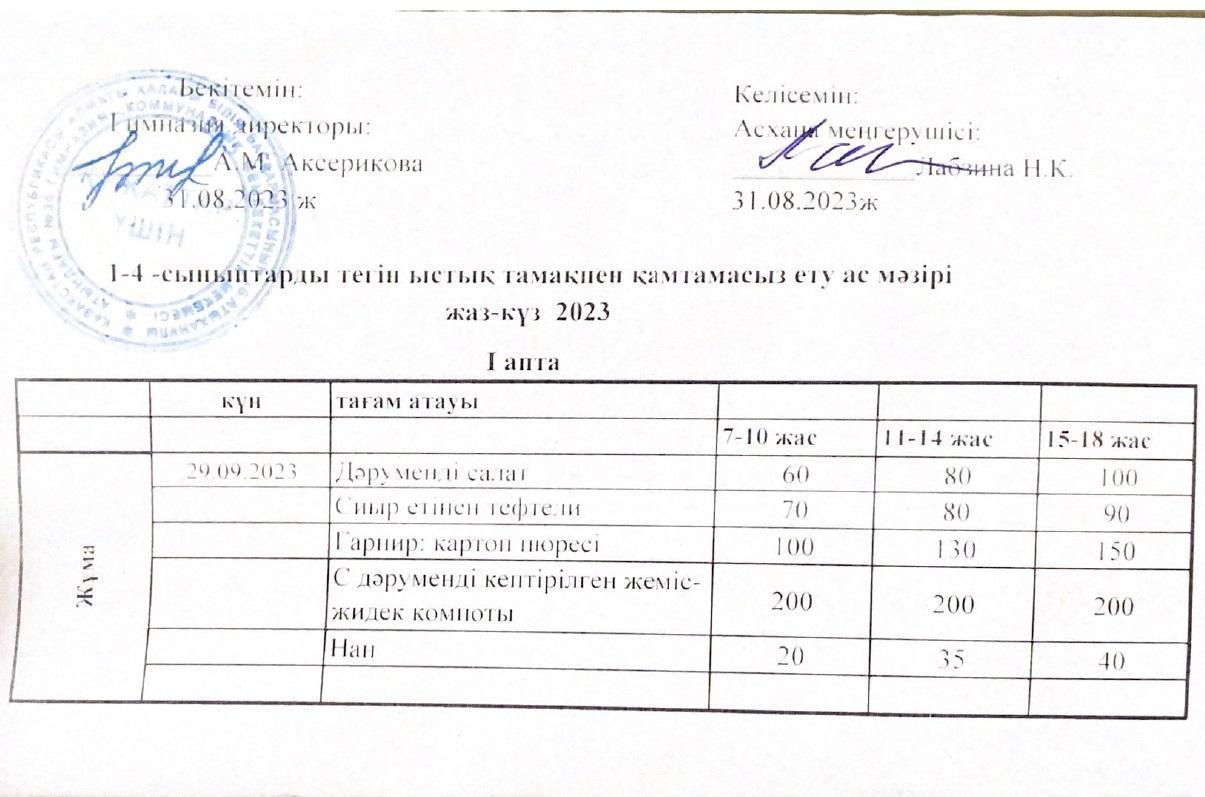 Ас мәзірі 29.09.2023