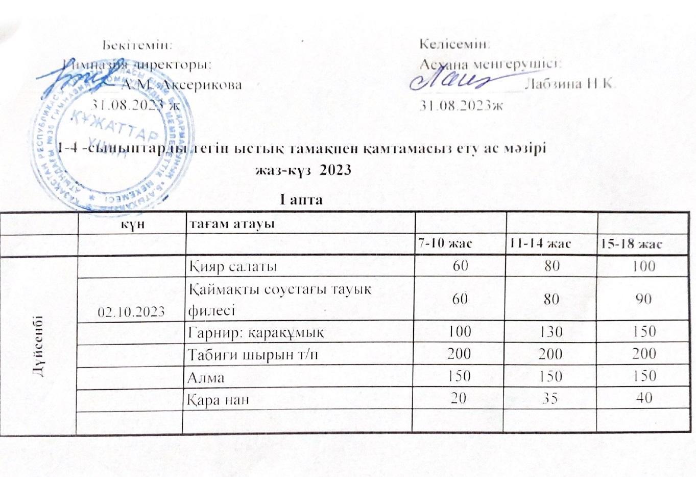 Ас мәзірі 02.10.2023