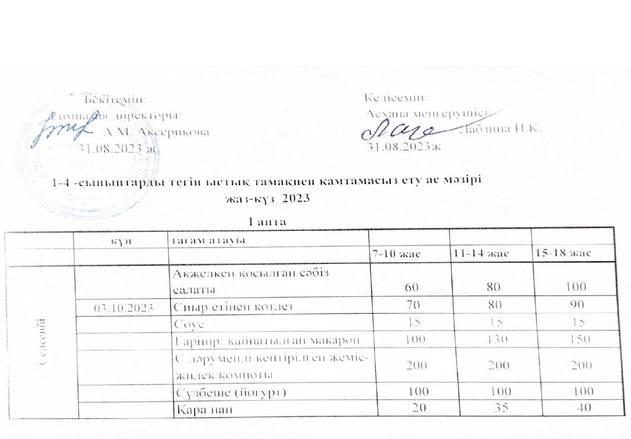 Ас мәзірі 03.10.2023