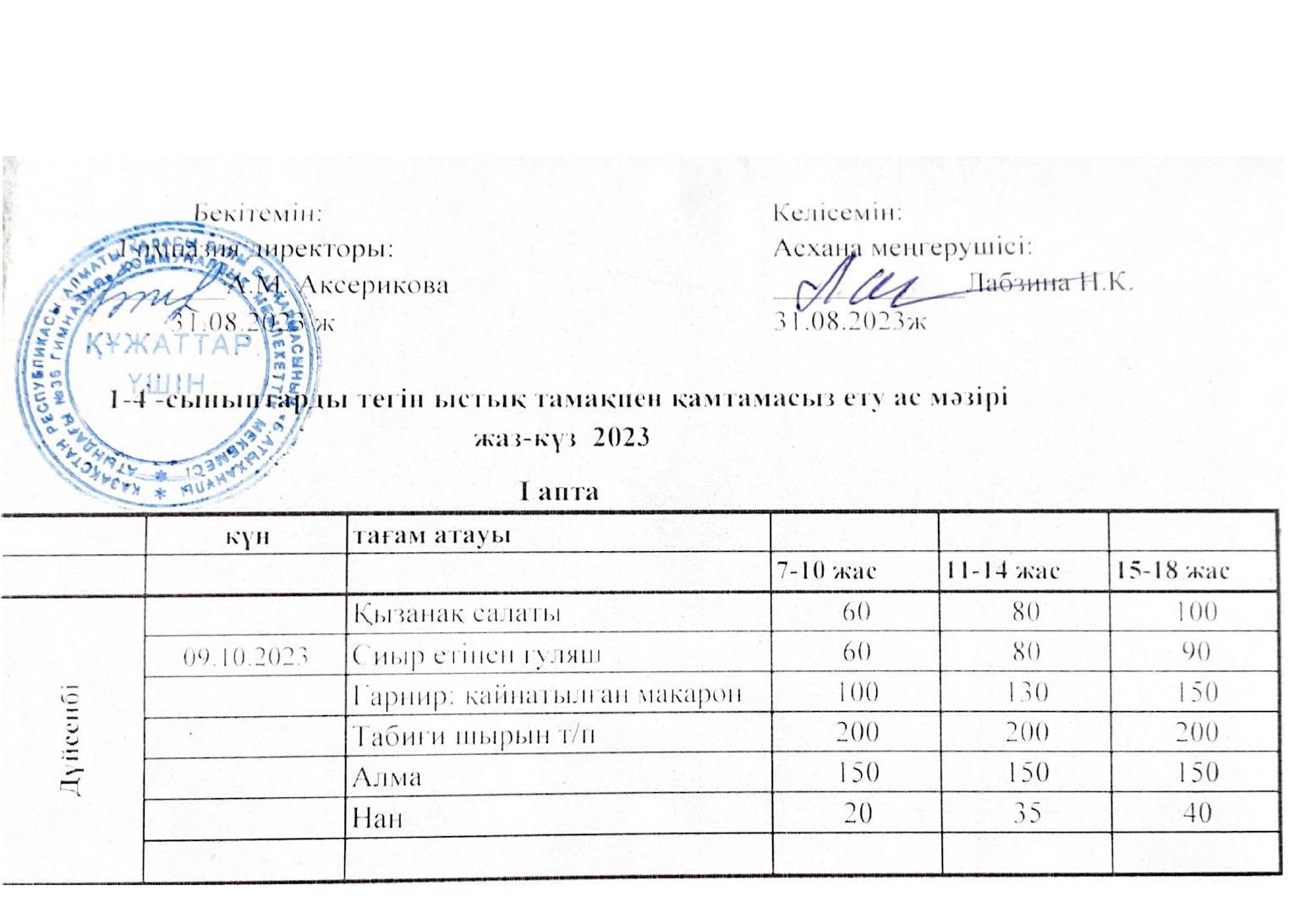Ас мәзірі 09.10.2023