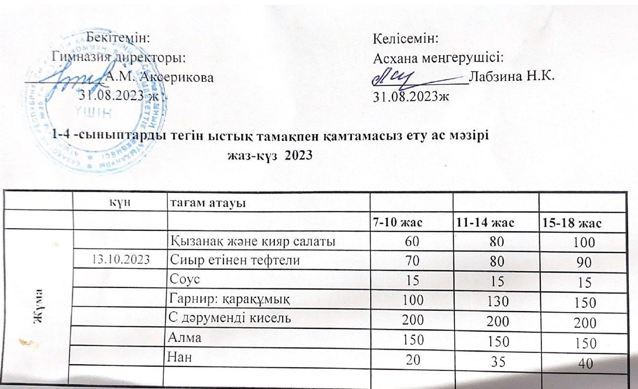 Ас мәзірі 13.10.20213