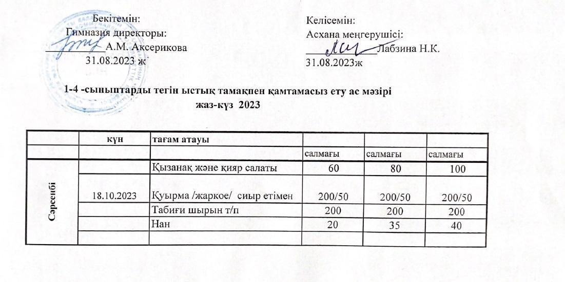 Ас мәзірі 18.10.2023