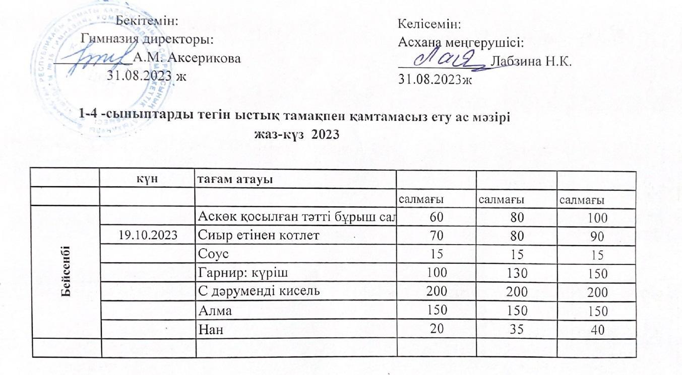 Ас мәзірі 19.10.2023