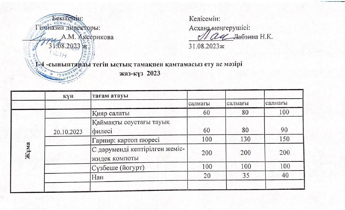 Ас мәзірі 20.10.2023