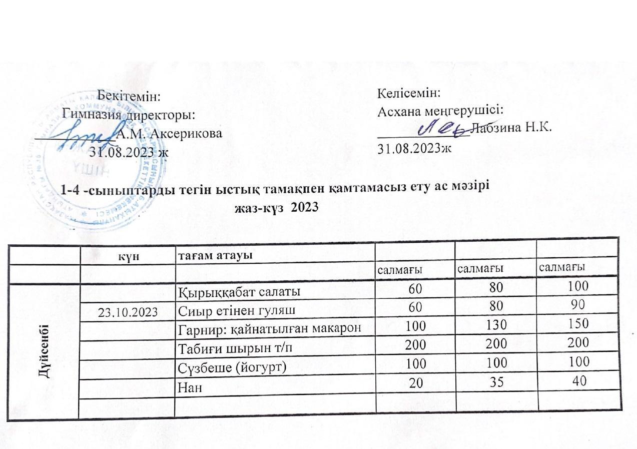 Ас мәзірі 23.10.2023