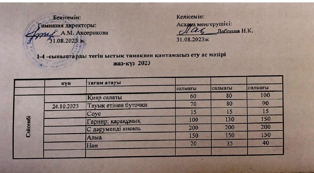 Ас мәзірі 24.10.2023