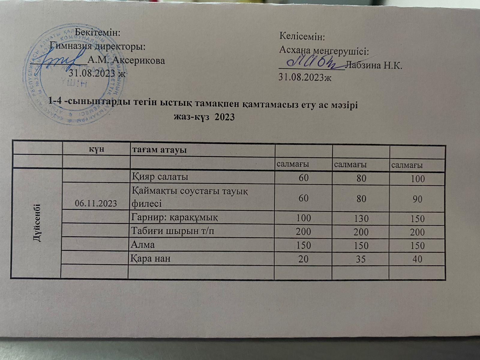 Ас мәзірі 06.11.2023