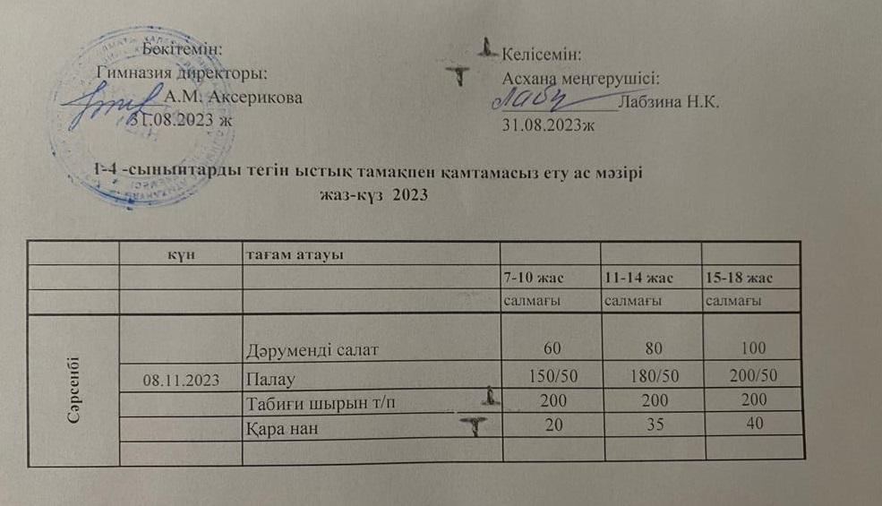 Ас мәзірі 08.11.2023