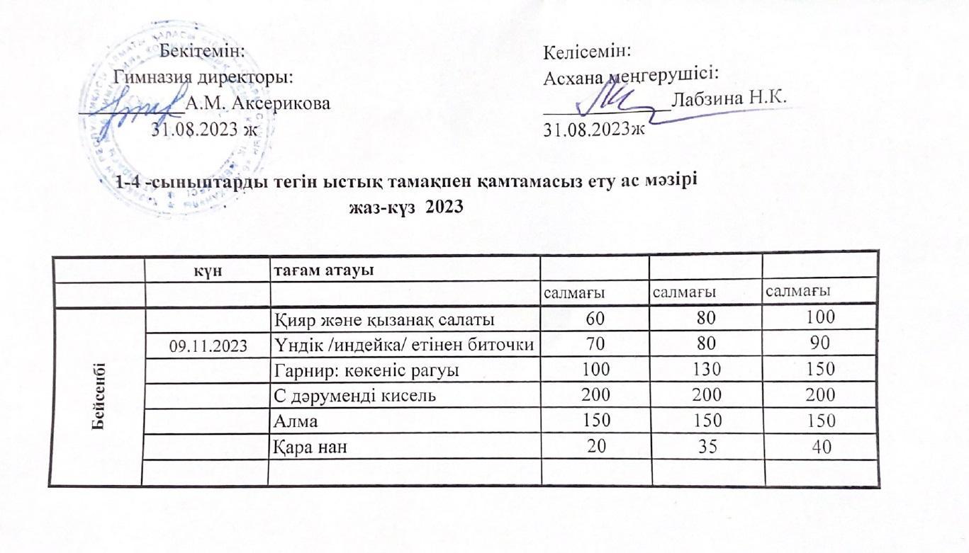 Ас мәзірі 09.11.2023