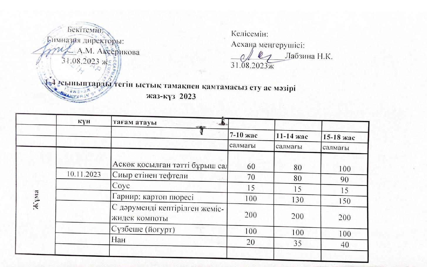 Ас мәзірі 10.11.2023