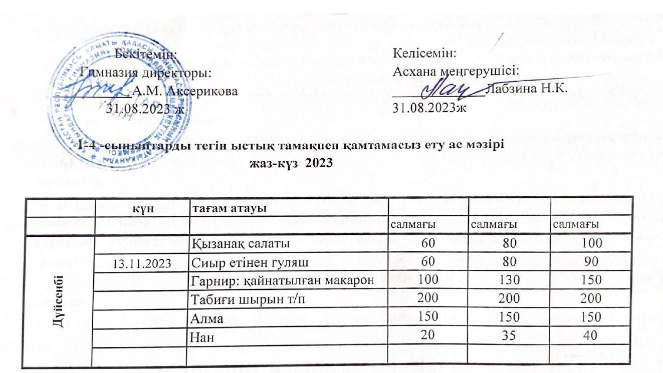 Ас мәзірі 13.11.2023