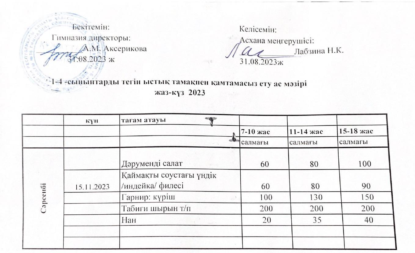 Ас мәзірі 15.11.2023