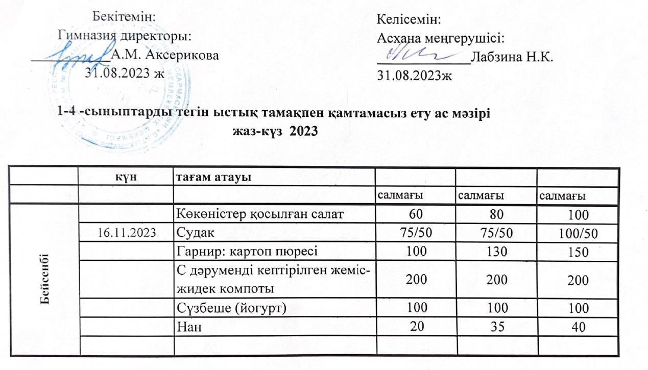 Ас мәзірі 16.11.2023