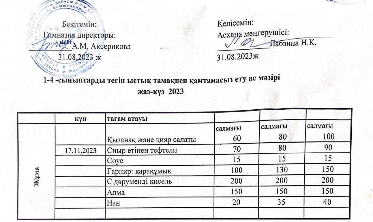 Ас мәзірі 17.11.2023