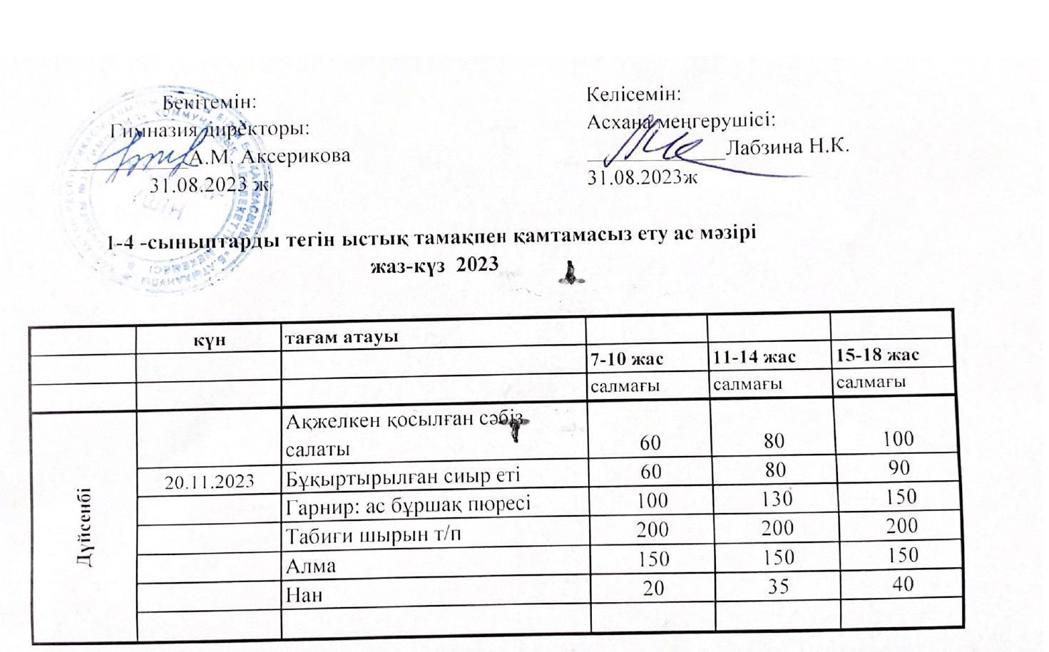 Ас мәзірі 20.11.2023