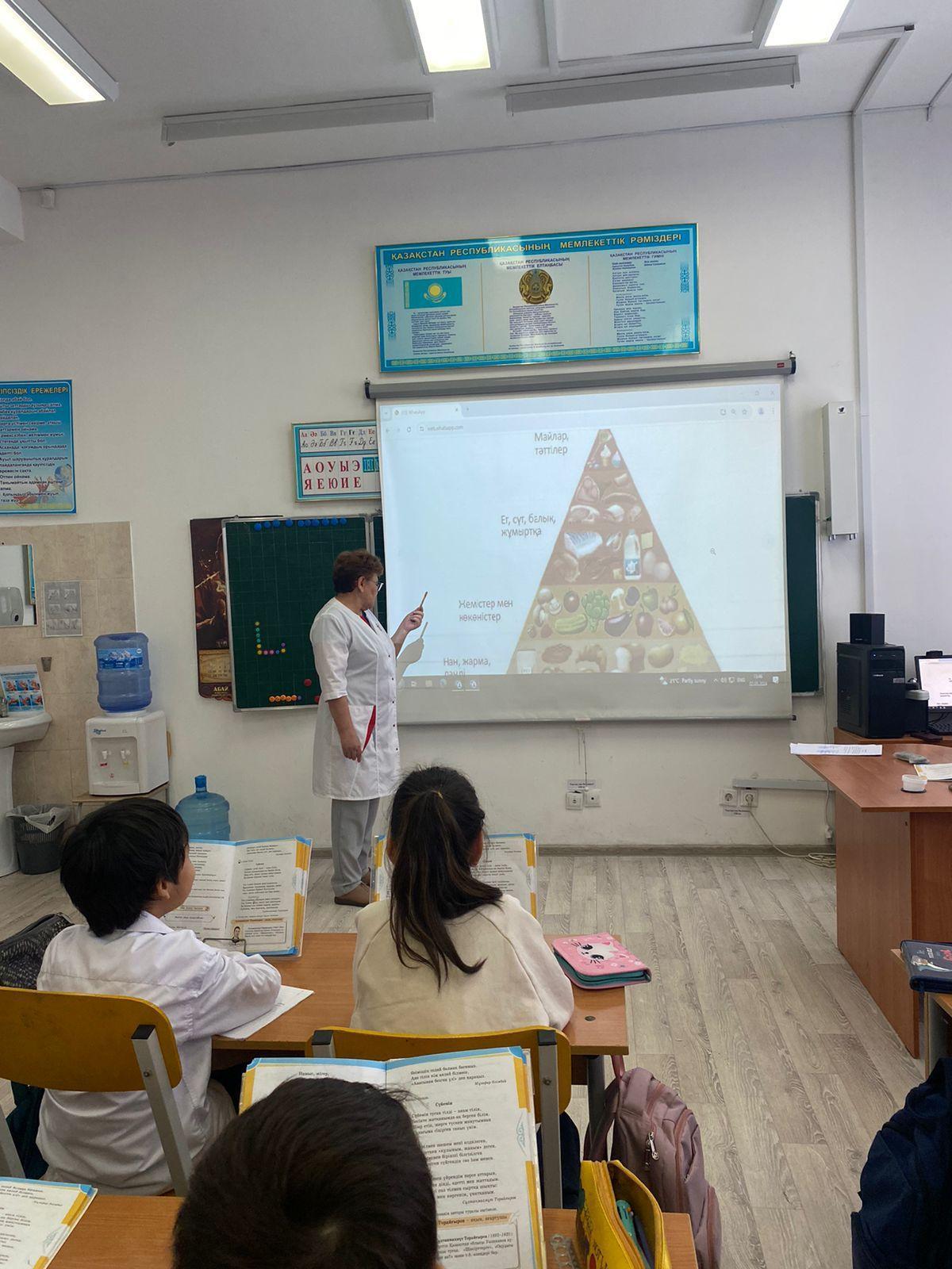 Тамақтану гигиенасы туралы не білеміз?