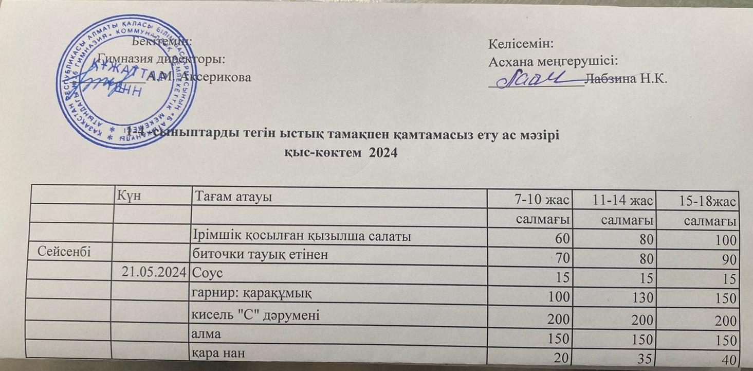 Ас мәзірі 21.05.2024