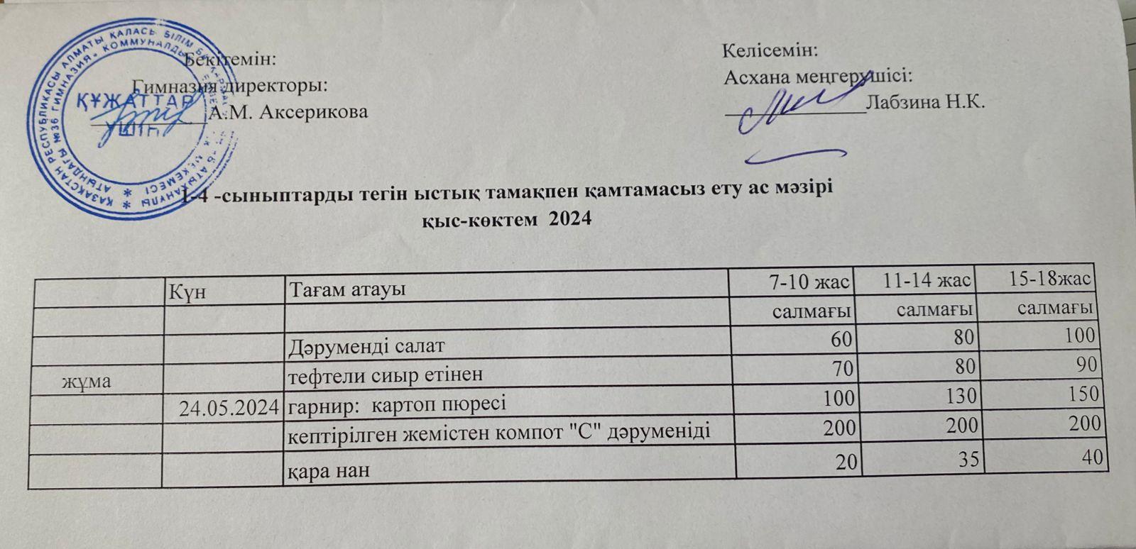 Ас мәзірі 24.05.2024