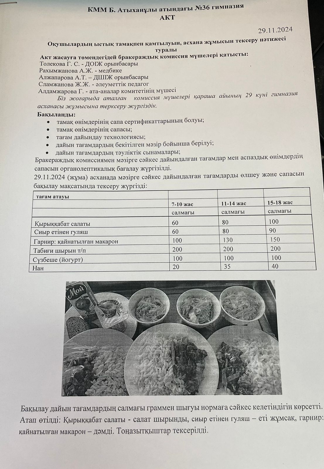 Ыстық тамақтандыруды ұйымдастыруды тексеру қорытындысы бойынша АКТ