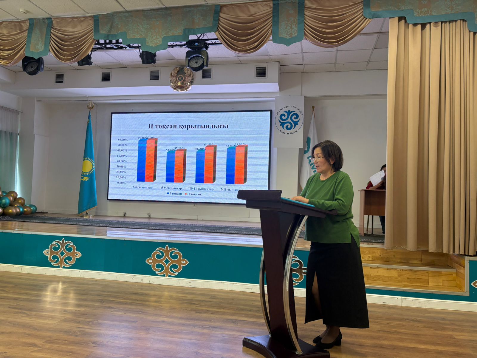 Тақырыбы: «Құндылықтар негізіндегі тәрбие мен білім»