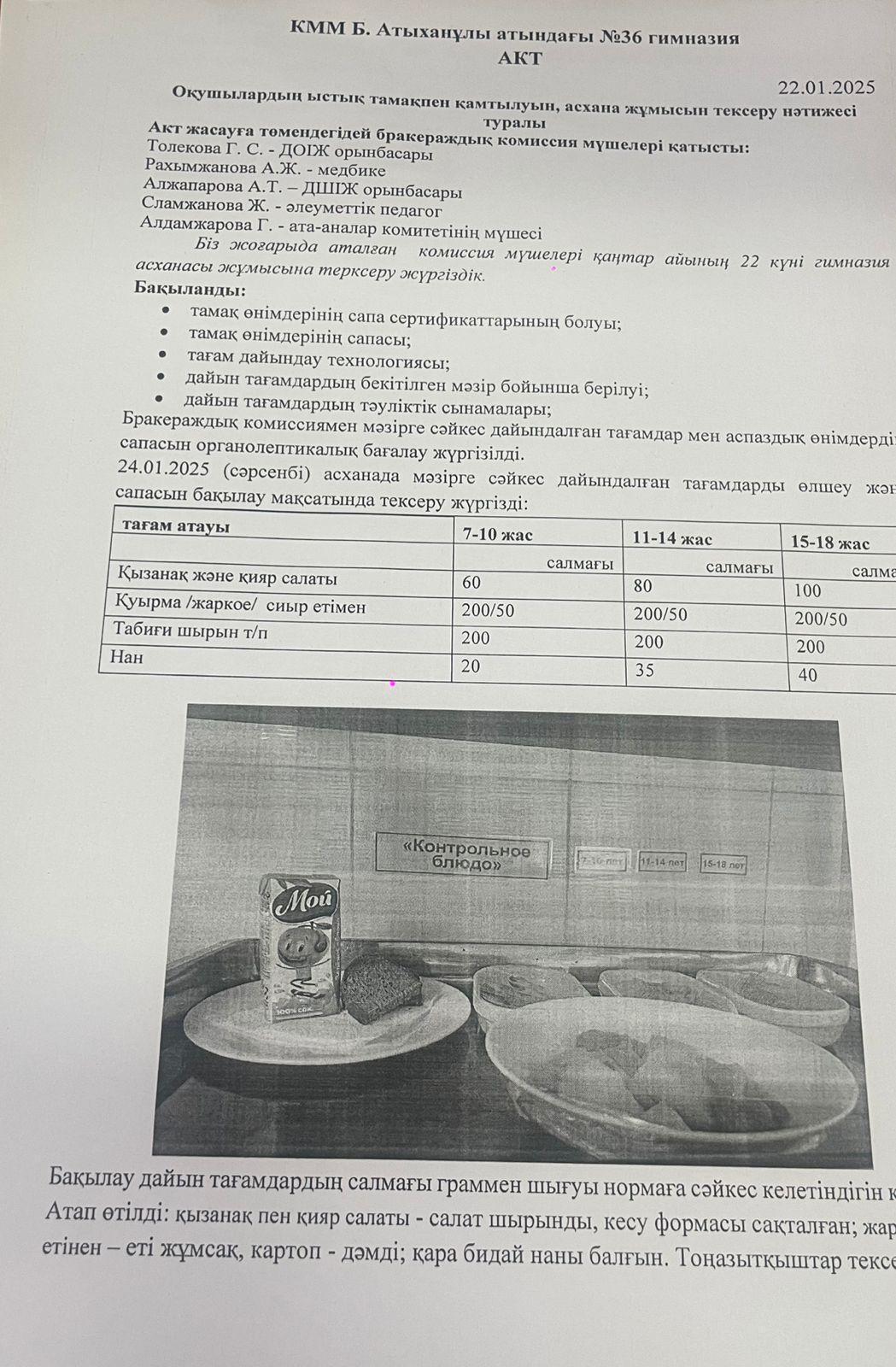 Ыстық тамақтандыруды ұйымдастыруды тексеру қорытындысы бойынша АКТ