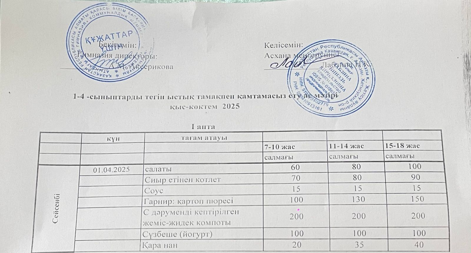 Ас мәзірі 2024-2025