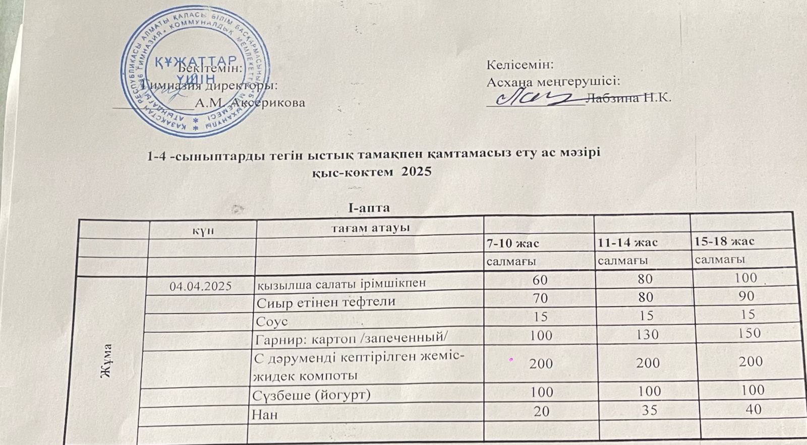Ас мәзірі 2024-2025