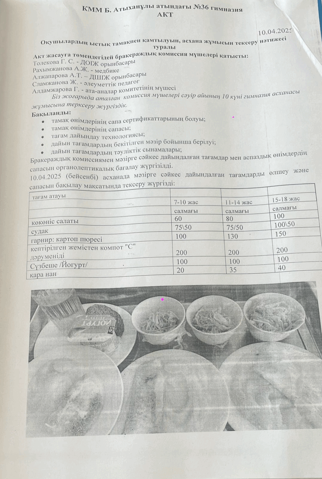 Ыстық тамақтандыруды ұйымдастыруды тексеру қорытындысы бойынша АКТ