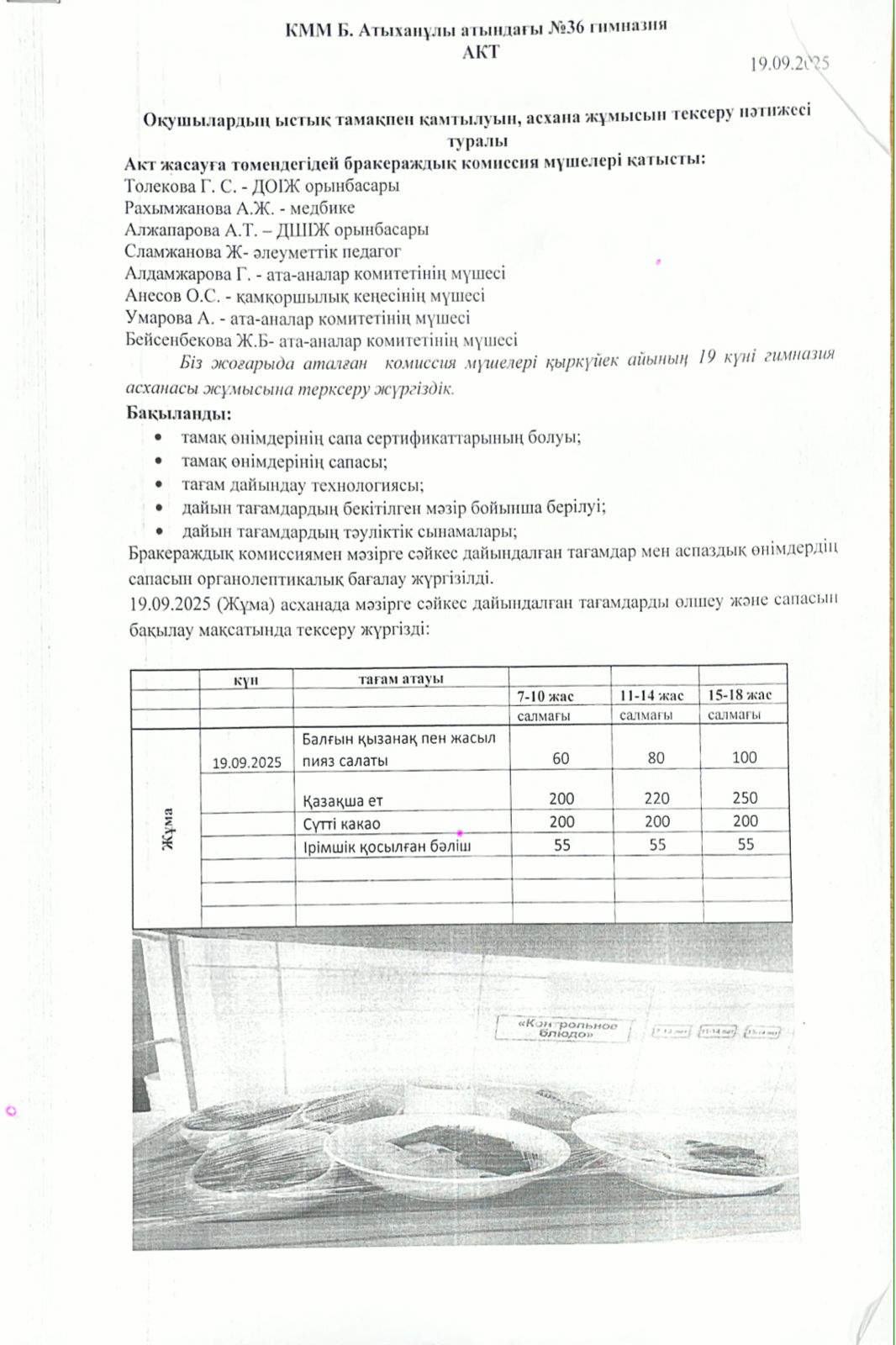 Ыстық тамақтандыруды ұйымдастыруды тексеру қорытындысы бойынша АКТ