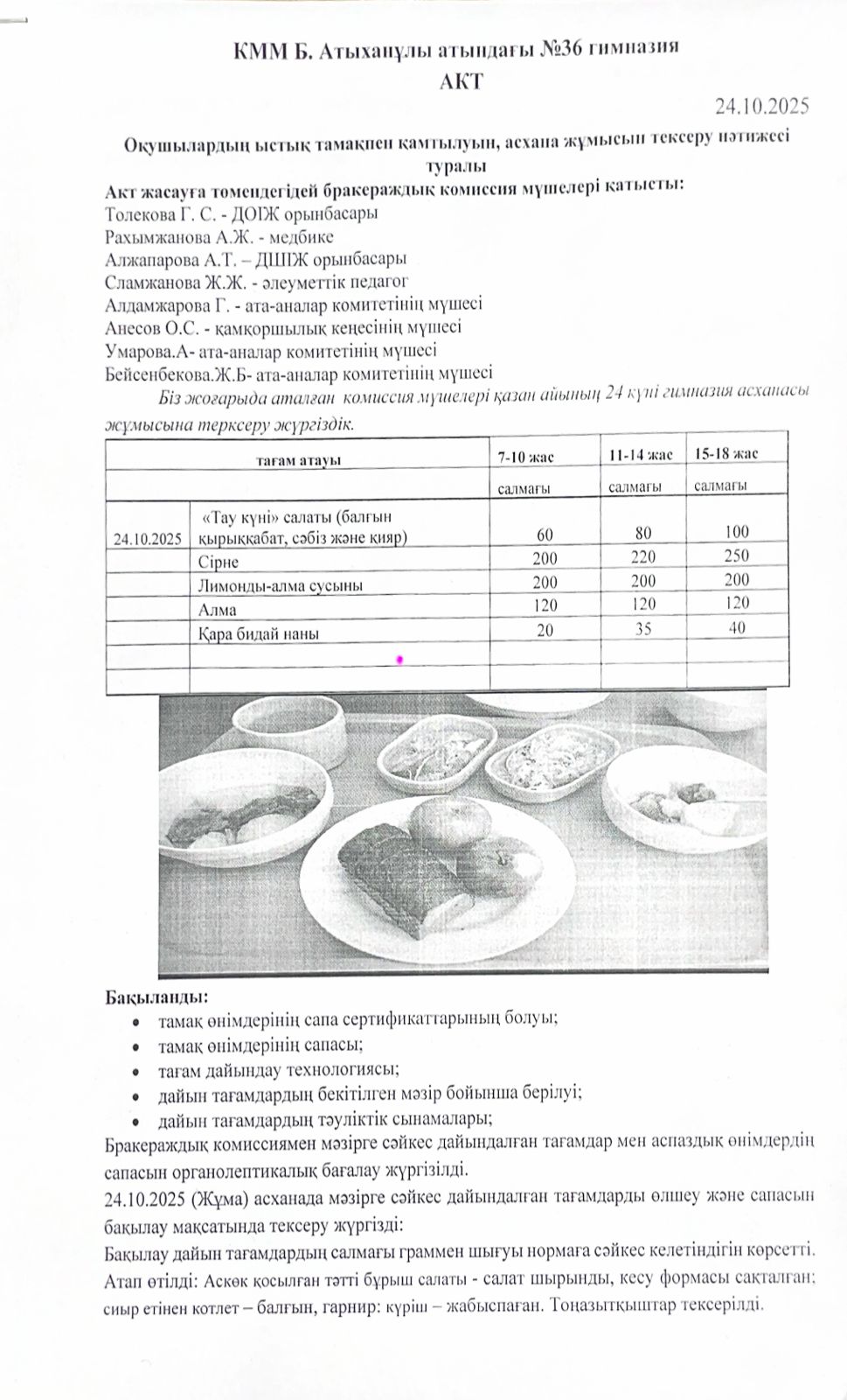 Ыстық тамақтандыруды ұйымдастыруды тексеру қорытындысы бойынша АКТ